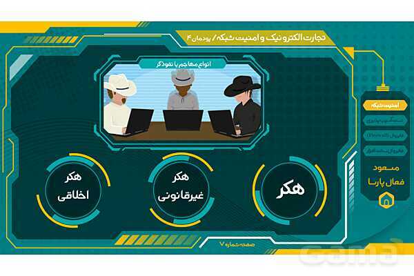 پاورپوینت تجارت الکترونیک و امنیت شبکه | پودمان چهارم: تنظیمات امنیت شبکه- پیش نمایش