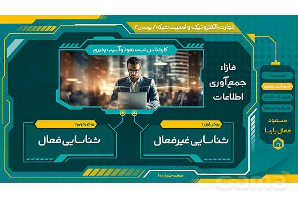 پاورپوینت تجارت الکترونیک و امنیت شبکه | پودمان چهارم: تنظیمات امنیت شبکه- پیش نمایش