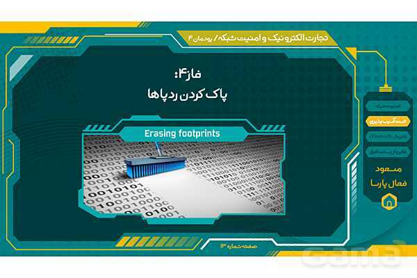 پاورپوینت تجارت الکترونیک و امنیت شبکه | پودمان چهارم: تنظیمات امنیت شبکه- پیش نمایش