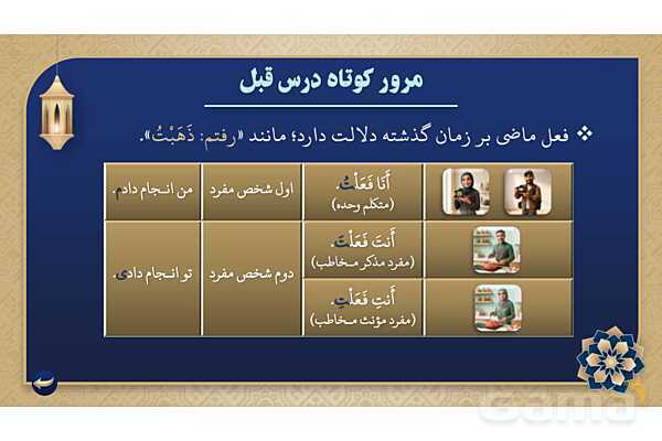 پاورپوینت درس نوزدهم عربی پایه هفتم چاپ 1404- پیش نمایش
