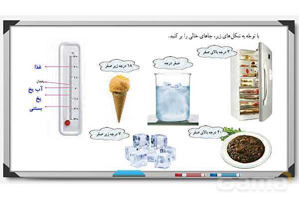 پاورپوینت اعداد صحیح ریاضی ششم- پیش نمایش
