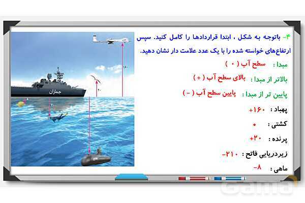 پاورپوینت اعداد صحیح ریاضی ششم- پیش نمایش