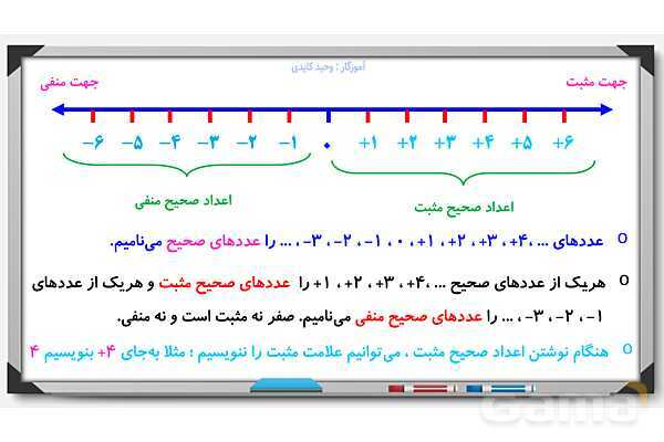 پاورپوینت اعداد صحیح ریاضی ششم- پیش نمایش