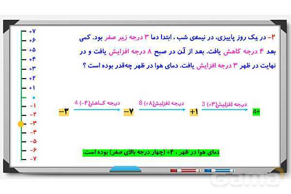 پاورپوینت اعداد صحیح ریاضی ششم- پیش نمایش