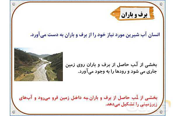 پاورپوینت مطالعات اجتماعی پنجم دبستان | درس 6: منابع آب ایران- پیش نمایش