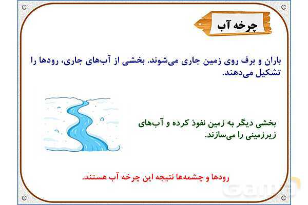 پاورپوینت مطالعات اجتماعی پنجم دبستان | درس 6: منابع آب ایران- پیش نمایش