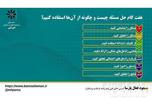 پاورپوینت دانش فنی پایه رشته کامپیوتر | پودمان 3: تکنیک 5 چرا (5 whys)- پیش نمایش