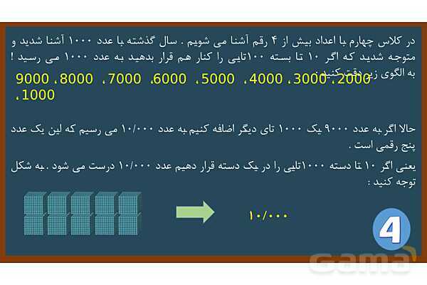 پاورپوینت ریاضی چهارم ابتدایی | فصل 1: عددنویسی- پیش نمایش