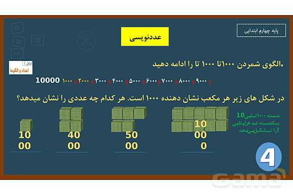 پاورپوینت ریاضی چهارم ابتدایی | فصل 1: عددنویسی- پیش نمایش
