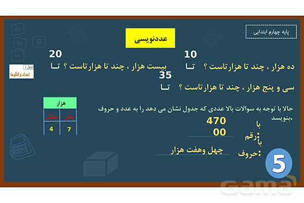 پاورپوینت ریاضی چهارم ابتدایی | فصل 1: عددنویسی- پیش نمایش