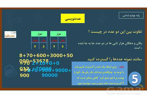 پاورپوینت ریاضی چهارم ابتدایی | فصل 1: عددنویسی- پیش نمایش