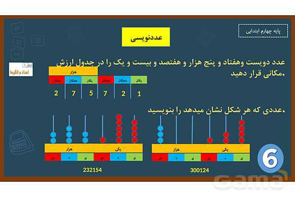 پاورپوینت ریاضی چهارم ابتدایی | فصل 1: عددنویسی- پیش نمایش