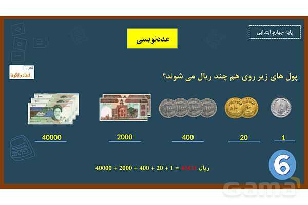پاورپوینت ریاضی چهارم ابتدایی | فصل 1: عددنویسی- پیش نمایش