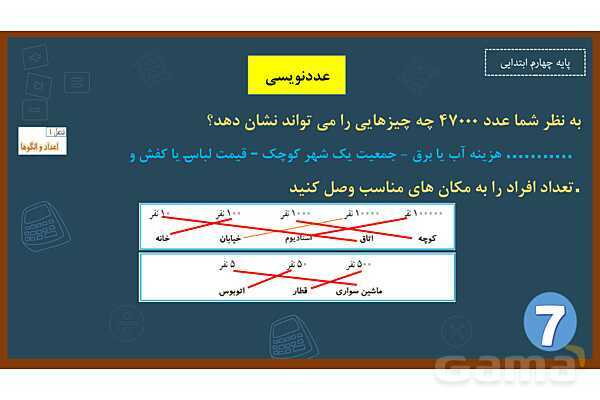 پاورپوینت ریاضی چهارم ابتدایی | فصل 1: عددنویسی- پیش نمایش