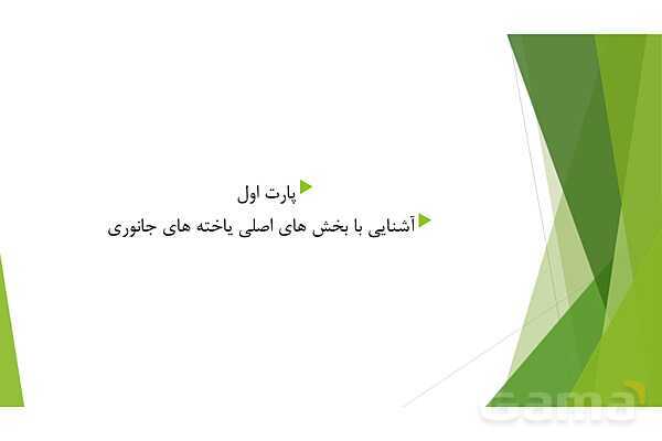 پاور آموزش کنکور محور زیست شناسی دهم | فصل 1 گفتار 3: یاخته و بافت در بدن انسان- پیش نمایش