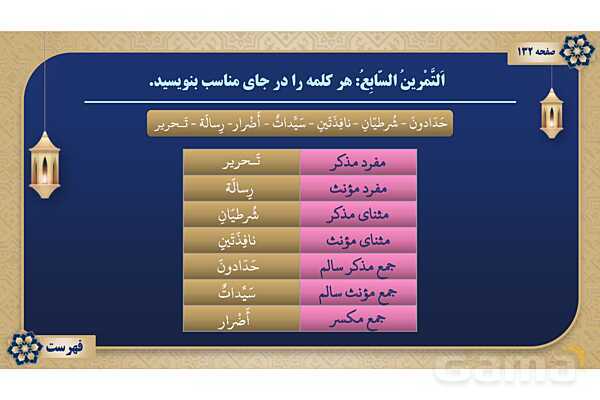 پاورپوینت درس دهم عربی پایه نهم چاپ 1404- پیش نمایش