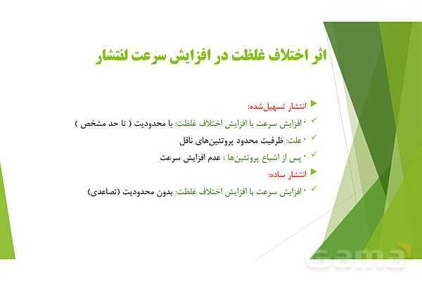 پاور آموزش کنکور محور زیست شناسی دهم | فصل 1 گفتار 3: ورود و خروج مواد از یاخته- پیش نمایش