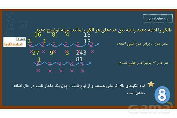 پاورپوینت ریاضی چهارم ابتدایی | فصل 1: الگوها - پیش نمایش
