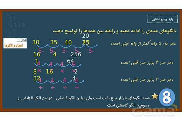 پاورپوینت ریاضی چهارم ابتدایی | فصل 1: الگوها - پیش نمایش