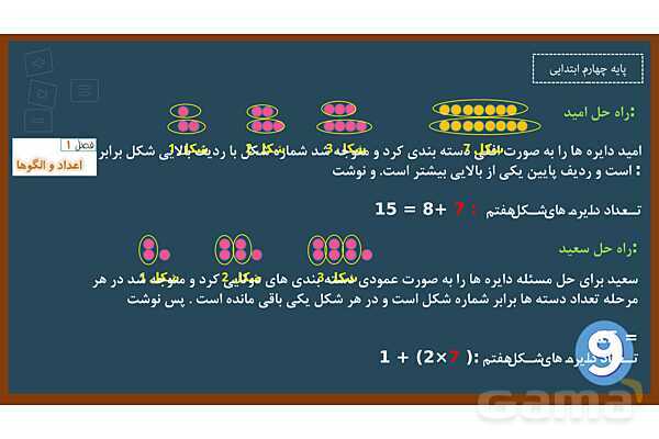 پاورپوینت ریاضی چهارم ابتدایی | فصل 1: الگوها - پیش نمایش