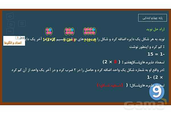 پاورپوینت ریاضی چهارم ابتدایی | فصل 1: الگوها - پیش نمایش