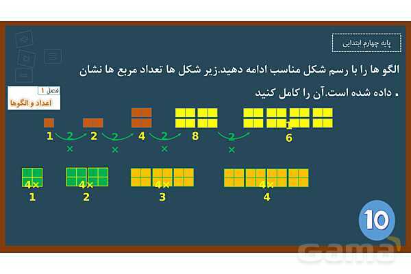 پاورپوینت ریاضی چهارم ابتدایی | فصل 1: الگوها - پیش نمایش