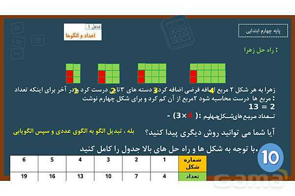 پاورپوینت ریاضی چهارم ابتدایی | فصل 1: الگوها - پیش نمایش