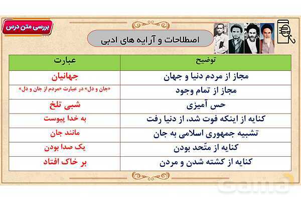 پاور آموزشی درس 14 فارسی هفتم | امام خمینی (ره)- پیش نمایش