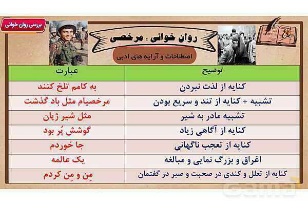 پاور آموزشی درس 14 فارسی هفتم | امام خمینی (ره)- پیش نمایش