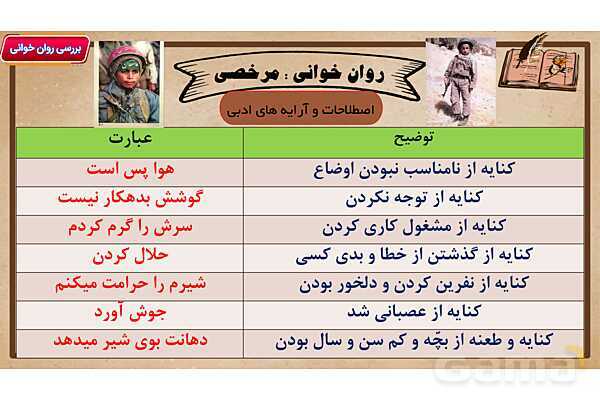 پاور آموزشی درس 14 فارسی هفتم | امام خمینی (ره)- پیش نمایش