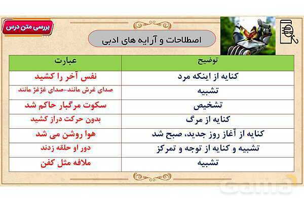 پاور آموزشی درس 16 فارسی هفتم | آدم آهنی و شاپرک- پیش نمایش