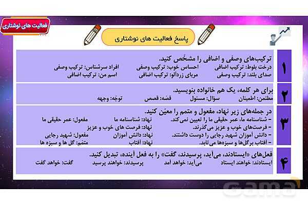 پاور آموزشی درس 16 فارسی هفتم | آدم آهنی و شاپرک- پیش نمایش