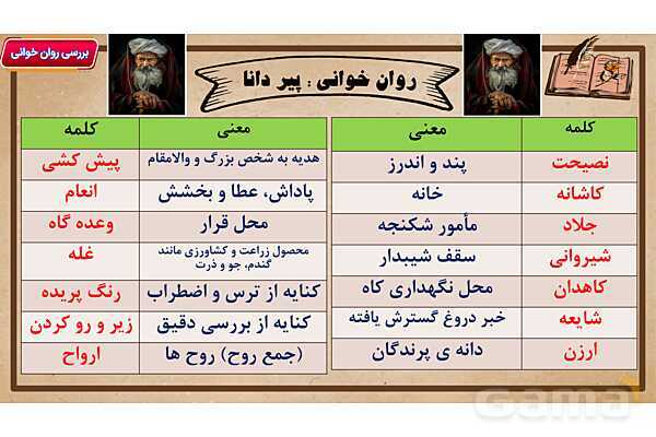 پاور آموزشی درس 17 فارسی هفتم | ما می توانیم- پیش نمایش