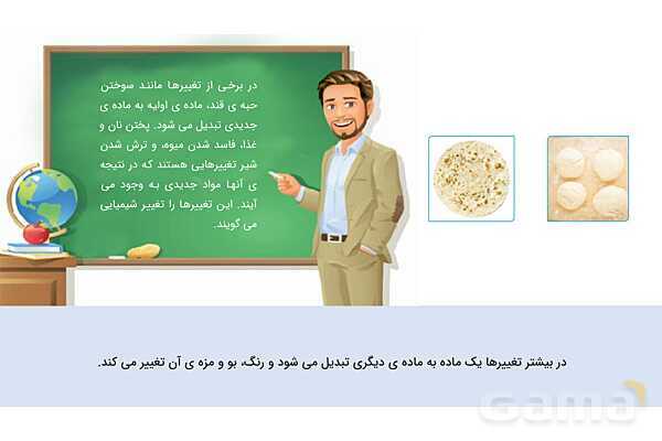 پاورپوینت علوم پنجم درس 2: ماده تغییر می‌کند- پیش نمایش