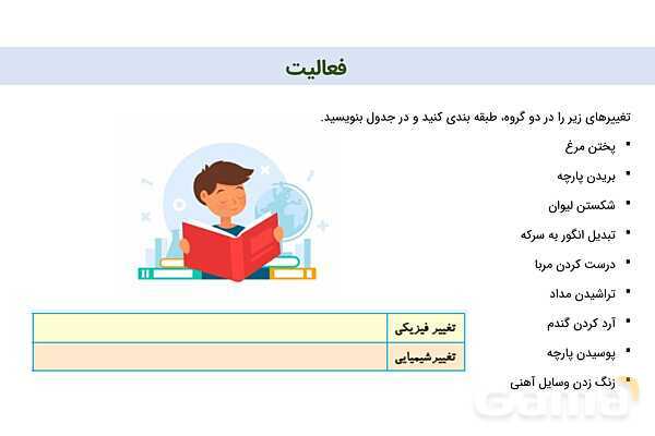 پاورپوینت علوم پنجم درس 2: ماده تغییر می‌کند- پیش نمایش