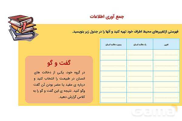 پاورپوینت علوم پنجم درس 2: ماده تغییر می‌کند- پیش نمایش