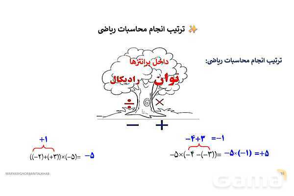 پاورپوینت آموزش ریاضی هفتم فصل 2 عددهای صحیح- پیش نمایش