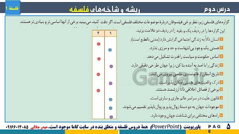 پاورپوینت تدریس مفهومی فلسفه یازدهم | درس 2: ریشه و شاخه‌های فلسفه- پیش نمایش