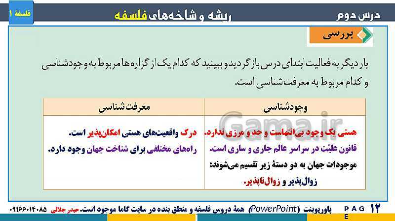 پاورپوینت تدریس مفهومی فلسفه یازدهم | درس 2: ریشه و شاخه‌های فلسفه- پیش نمایش