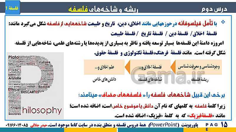 پاورپوینت تدریس مفهومی فلسفه یازدهم | درس 2: ریشه و شاخه‌های فلسفه- پیش نمایش