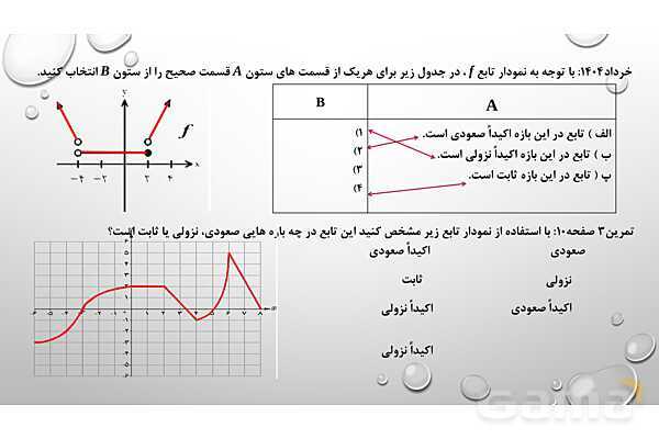 پاورپوینت حل نمونه سؤالات نهایی ریاضی 3 دوازدهم تجربی- پیش نمایش