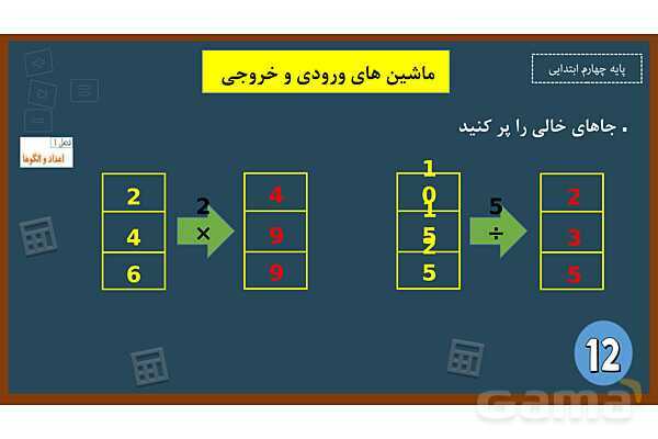  پاورپوینت ریاضی چهارم ابتدایی | فصل 1: ماشین های ورودی و خروجی - پیش نمایش