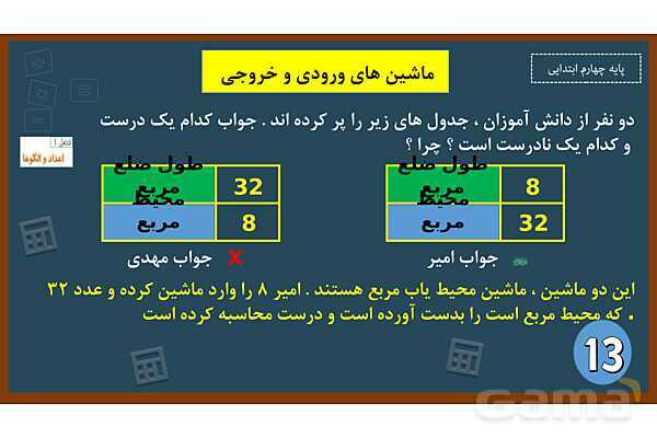  پاورپوینت ریاضی چهارم ابتدایی | فصل 1: ماشین های ورودی و خروجی - پیش نمایش