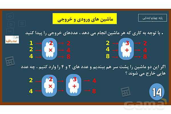  پاورپوینت ریاضی چهارم ابتدایی | فصل 1: ماشین های ورودی و خروجی - پیش نمایش