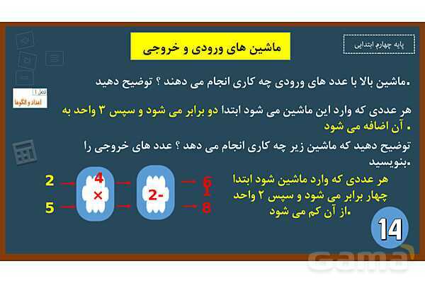  پاورپوینت ریاضی چهارم ابتدایی | فصل 1: ماشین های ورودی و خروجی - پیش نمایش