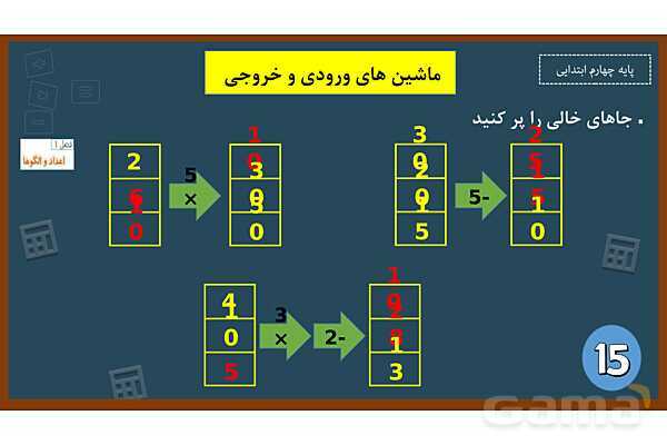  پاورپوینت ریاضی چهارم ابتدایی | فصل 1: ماشین های ورودی و خروجی - پیش نمایش