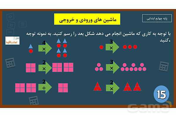  پاورپوینت ریاضی چهارم ابتدایی | فصل 1: ماشین های ورودی و خروجی - پیش نمایش