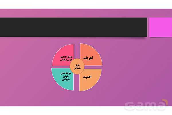 پاورپوینت هوش هیجانی در معلم ها- پیش نمایش