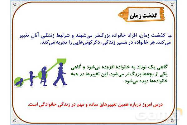 پاورپوینت مطالعات اجتماعی سوم دبستان | درس 6: تغییر در خانواده- پیش نمایش