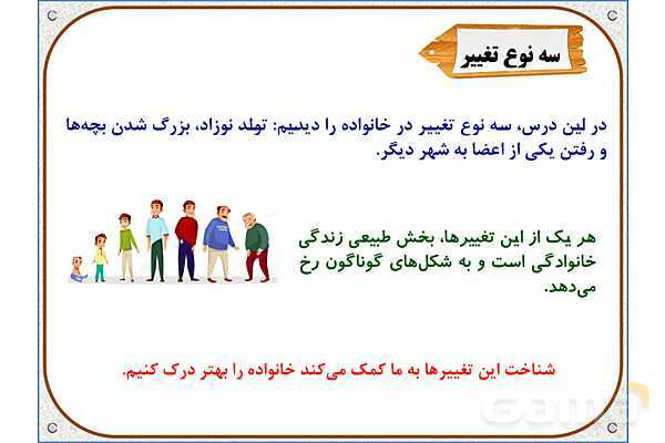 پاورپوینت مطالعات اجتماعی سوم دبستان | درس 6: تغییر در خانواده- پیش نمایش